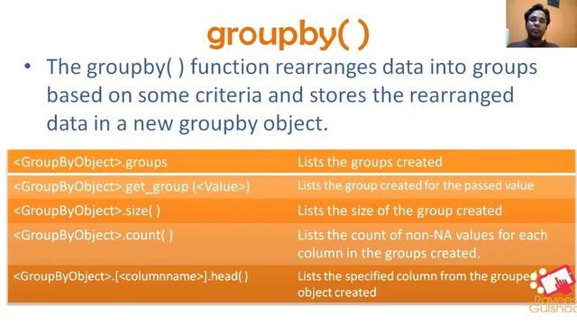 Pandas | DataFrame | Part - 7 | Python смотреть онлайн