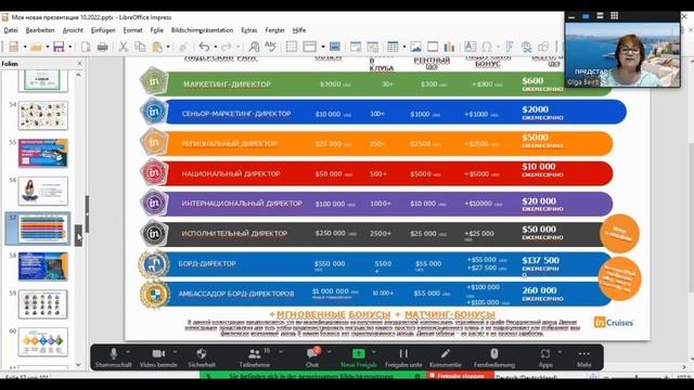 Партнерство inCruises 02.06.23 часть 2 смотреть онлайн