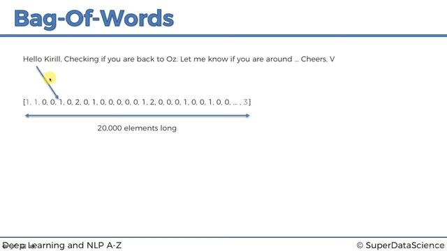 Bag Of Words Model in machine learning lecture #96 смотреть онлайн