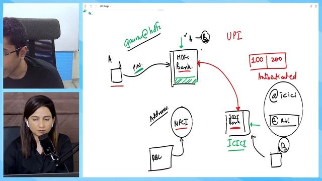 UPI System Design Mock Interview with Gaurav Sen & @sudocode смотреть онлайн