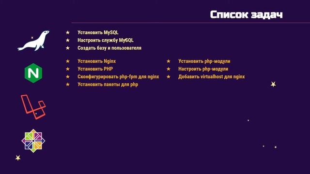 18. Ansible для начинающих и чайников + практический опыт: About App