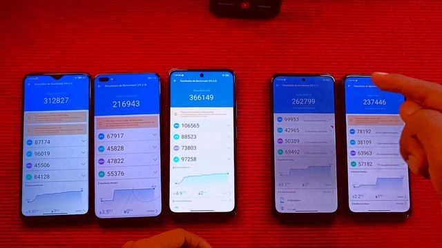 Redmi Note 8 Pro VS Redmi Note 11 Vs Poco M4 Pro Vs Honor 50 Lite!!!! - El Ganador es... смотреть онлайн