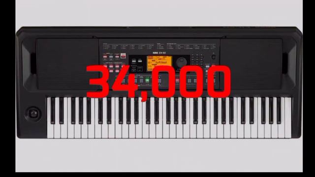 Roland,korg,Yamaha Keyboards Under Rs 20000 To 50000 | Best Budget Keyboards To Buy In India 2020 смотреть онлайн