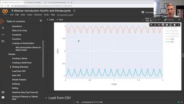 NumPy & Pandas for Data Analysis: Python for Mechanical Engineers смотреть онлайн