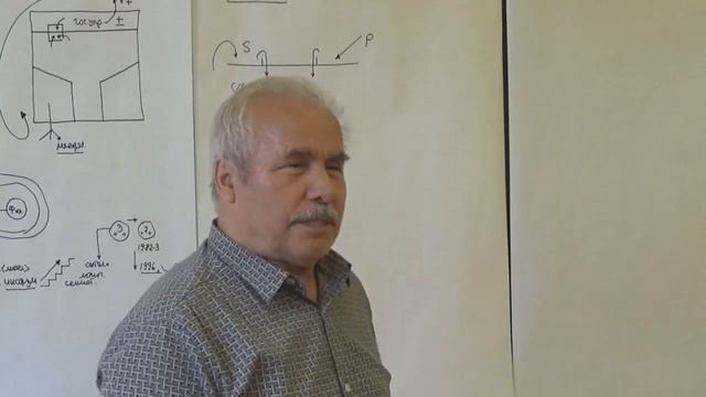 Рассудок и разум Уровни решения управленческих задач 2015 смотреть онлайн