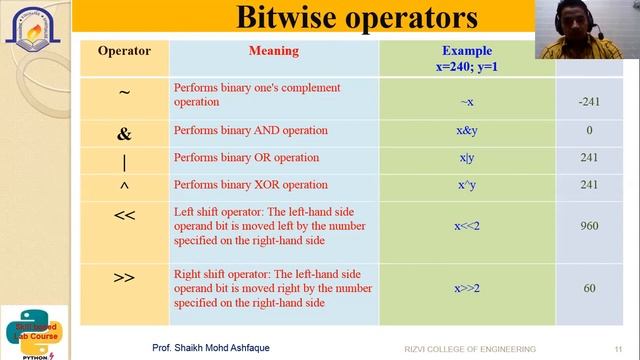 Lecture-05 (video) : Operators in python and printt statements смотреть онлайн