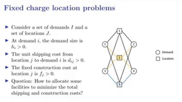 [OR1-Modeling] Lecture 3: Integer Programming #6 Facility location: UFL смотреть онлайн