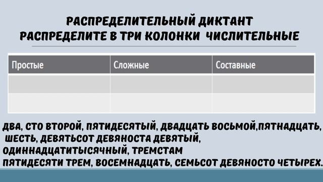 Русский язык "Имя числительное" смотреть онлайн