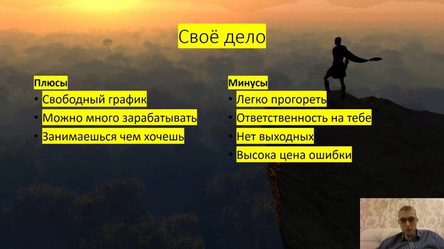 Открывать ли свое дело/Сколько стоит открыть дело/Открыть свое дело идеи смотреть онлайн