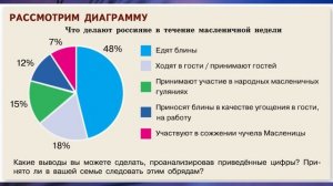 §1 «Социальные нормы и правила общественной жизни», Обществознание 7 класс