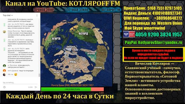 КОТЛЯРОFF FM (14.03. 2020) Быть Добру! смотреть онлайн
