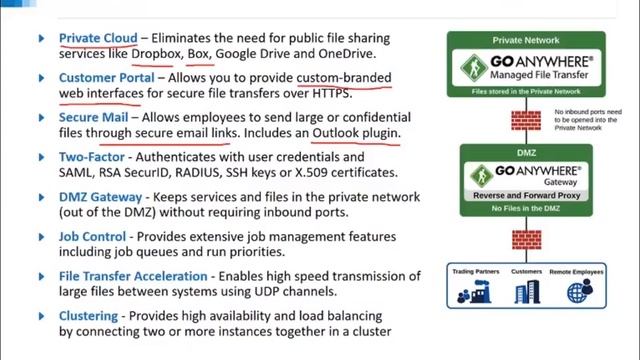 IBM i Webinar: Simplify and Protect Your File Transfers смотреть онлайн