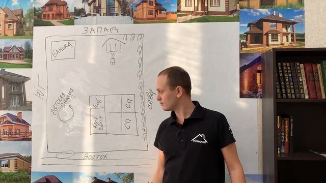 Как расположить дом на участке? Планировка участка Распланировать участок по сторонам света.