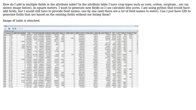 GIS: Add multiple fields in attribute table смотреть онлайн