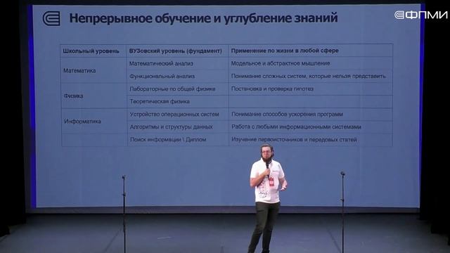 ДОД ФПМИ | Фундаментальное vs Прикладное образование | Денис Айвазов смотреть онлайн