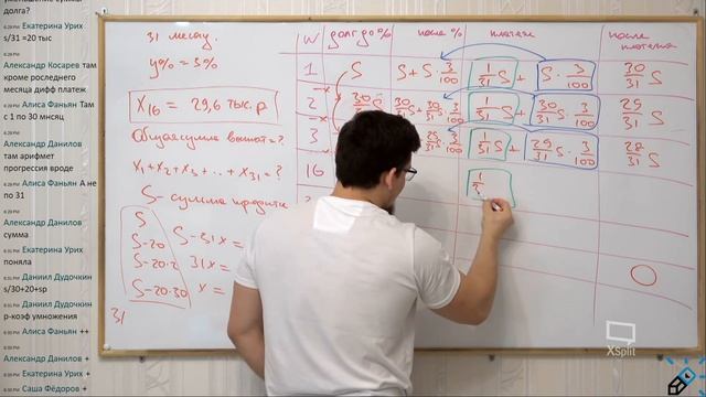 Вебинар №49. Математика. Экономическая задача №17. Дифференцированные платежи. смотреть онлайн