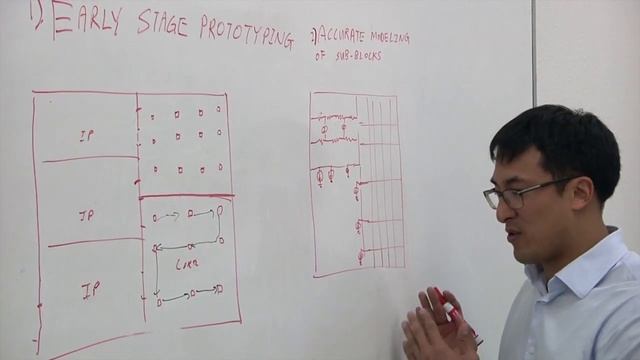 Tech Talk: Power Sign-Off смотреть онлайн