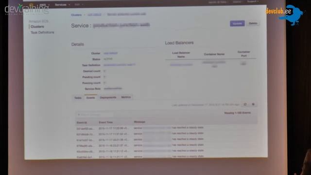 2015.11.19 [ENG] Stanislav Gorski - Running Docker containers in Amazon AWS смотреть онлайн