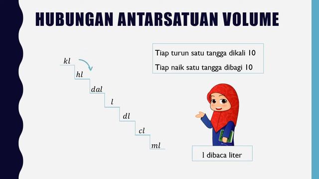 HUBUNGAN ANTARSATUAN VOLUME смотреть онлайн
