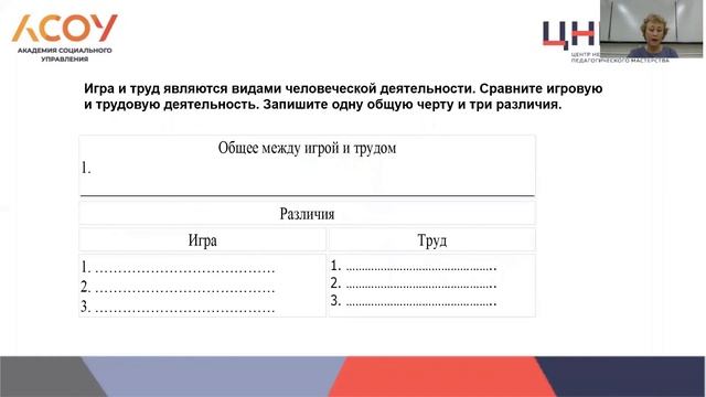 Вебинар "Формирование умения анализировать и оценивать собственную деятельность и ее результаты" смотреть онлайн