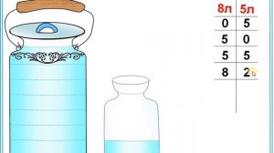 1 Задачи на переливания Два сосуда