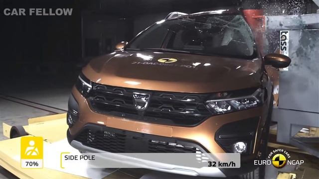Euro NCAP Safety Crash Test Dacia logan 2021 смотреть онлайн