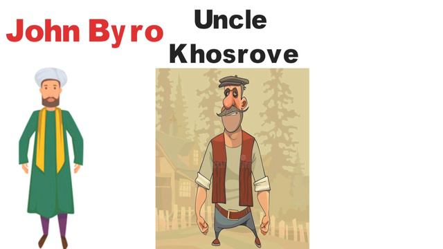 The Summer of the Beautiful White Horse-Class 11 (Snapshots) Chapter 1 In Tamil смотреть онлайн