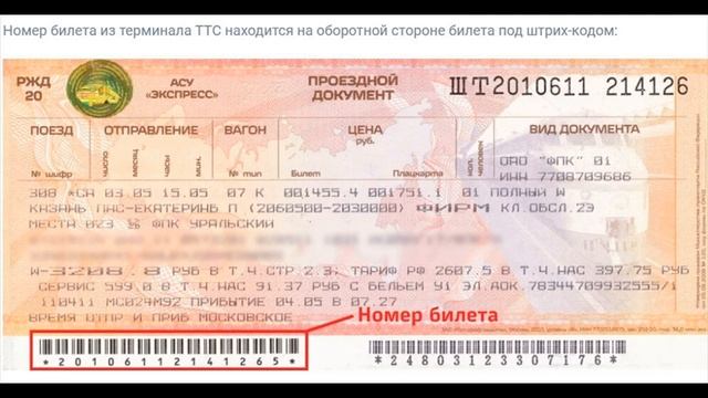 Секреты Профессионального Творца