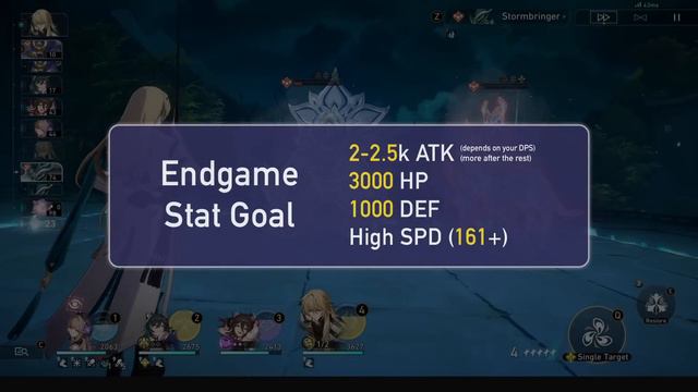 A COMPLETE Updated Guide to Tingyun | 1.5 Relics, Light Cones, Teams смотреть онлайн