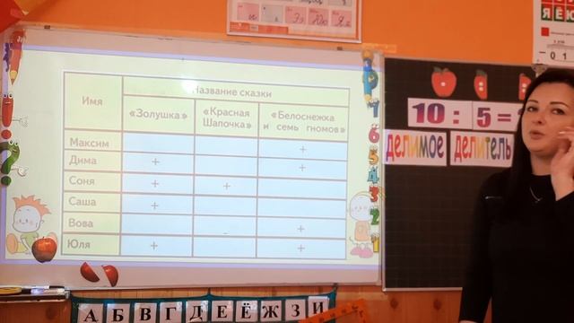 3 кл Матем Компоненты деления смотреть онлайн