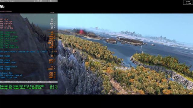 AORUS RTX 3090 WATERFORCE: Defeated by Total War Warhammer 2 benchmarks? смотреть онлайн