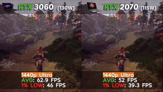 RTX 3060 Laptop vs RTX 2070 Laptop | 1440P Test in 10 Games смотреть онлайн