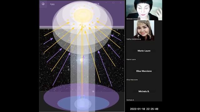 16-3 Il compito della pelle nell'espansione dell'eternità Задача кожи в расширении вечности смотреть онлайн