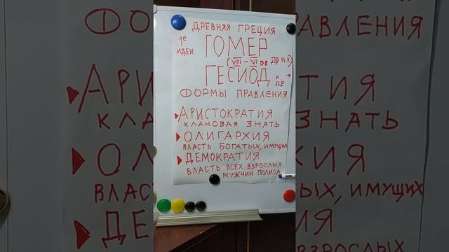 ПОЛИТИКА. ПОЛИТИЧЕСКИЕ УЧЕНИЯ ДРЕВНОСТИ, АРИСТОТЕЛЬ. VID 20210423 102508