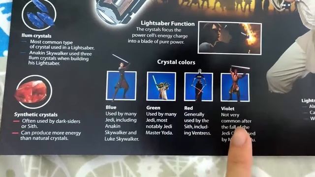 Obi wan kenobi | lightsaber | Room Light смотреть онлайн