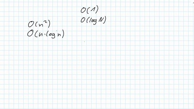 Algorithmen [006] - O Notation смотреть онлайн