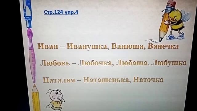 Русский язык 1 класс.Заглавная буква в именах, отчествах или фамилиях людей. смотреть онлайн