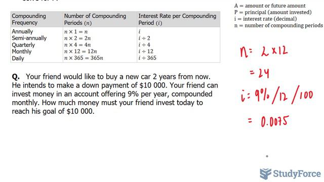 Future Value Formula: Solving for Present Value (Question 1) смотреть онлайн