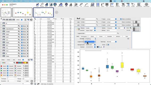 Grouped Box Plots смотреть онлайн