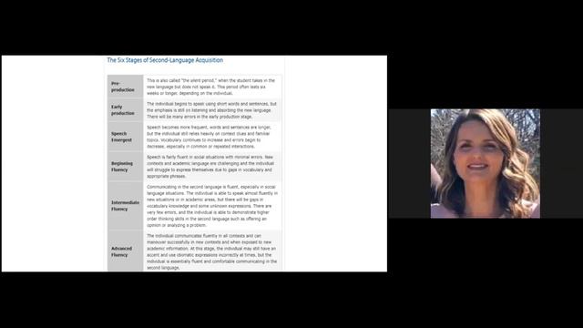 Considerations and Evaluations for ELLs смотреть онлайн