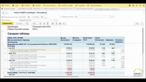 Пустой отчет 6-НДФЛ. Некорректная смена ИФНС в 1С