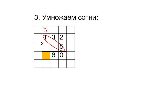 Тема 63. Письменное умножение трёхзначного числа на однозначное число (случаи вида 123 · 5) смотреть онлайн
