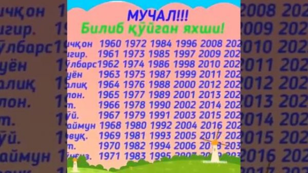МУЧАЛ!!!
