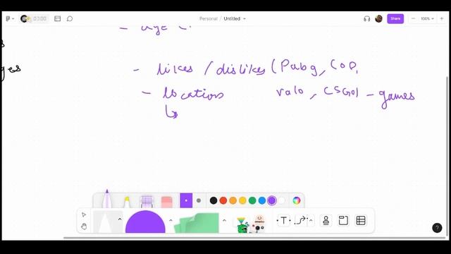 Pixel Perfect -UI/UX, Day 1 Online Series. смотреть онлайн