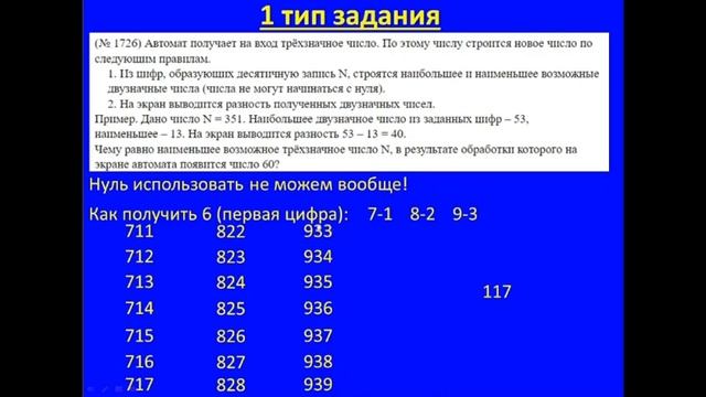 ЕГЭ-2022 Информатика. Разбор задания №5. Алгоритмы решения некоторых типов задач (часть1) смотреть онлайн