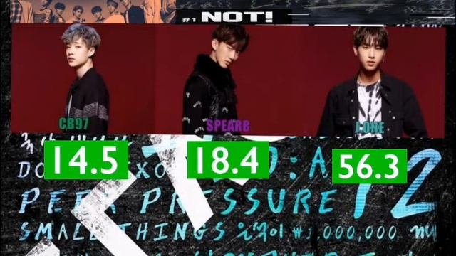 3RACHA - Dragon Three | Line Distribution | 3RACHA - Stray Kids
