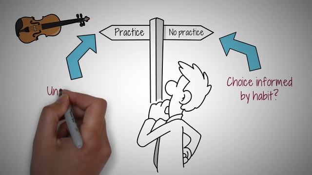 How to Become the Best at What You Do смотреть онлайн