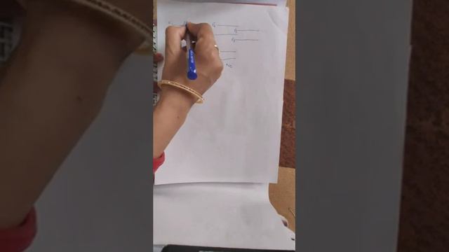 b. sc 1 st year... optics смотреть онлайн