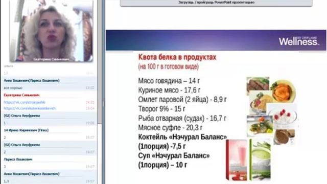 Что еще вы не знали о белке? Белок - сколько вешать в граммах? смотреть онлайн