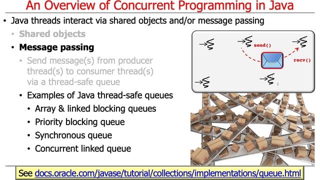 Overview of How Concurrent Programs are Developed in Java смотреть онлайн
